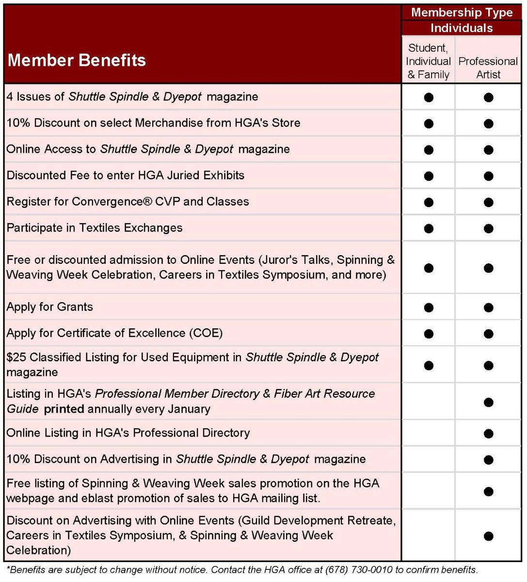 Member%20Benefits%202023%20-%20Artists.jpg
